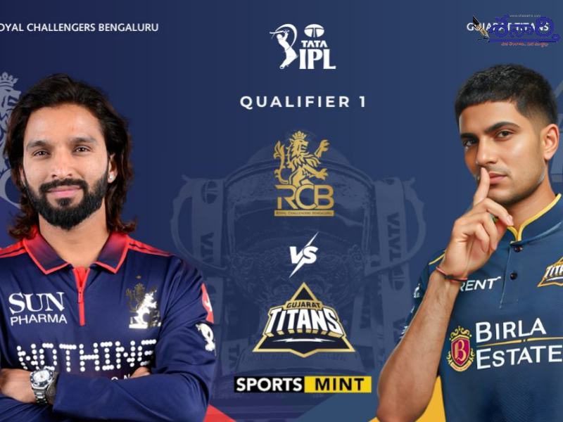 RCB